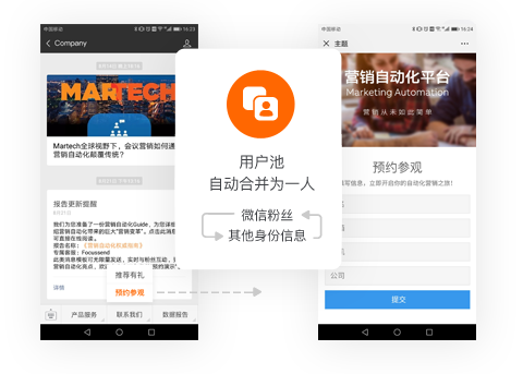 Focussend,电子邮件营销,EDM,营销自动化