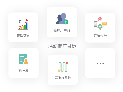 Focussend,电子邮件营销,EDM,营销自动化